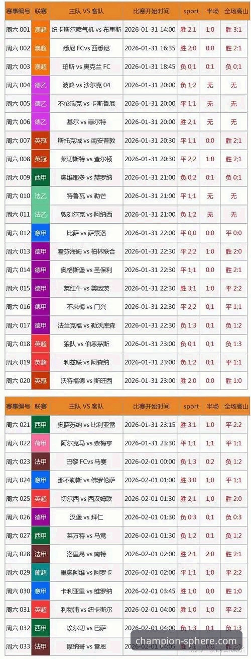 深度揭秘龙珠体育APP免费下载：从赛事直播到竞彩分析的完整体验真相
