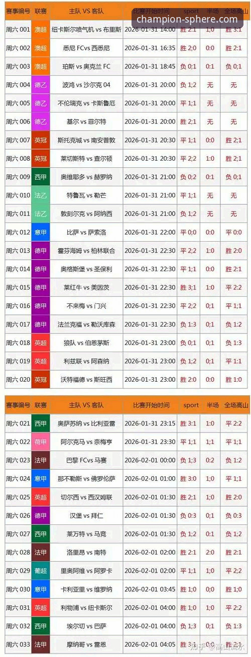 龙珠体育平台NBA赛事观看与竞彩分析使用教程