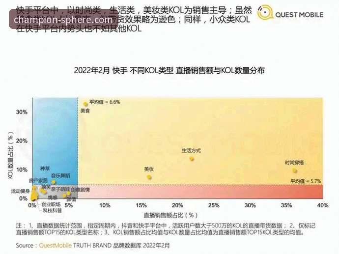 数字时代观赛新体验：龙珠体育赛事直播的5大核心优势与行业趋势洞察